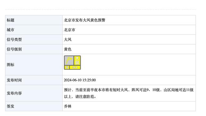 科尔：库明加更理解比赛了 他正学会更加频繁地利用自己的优势